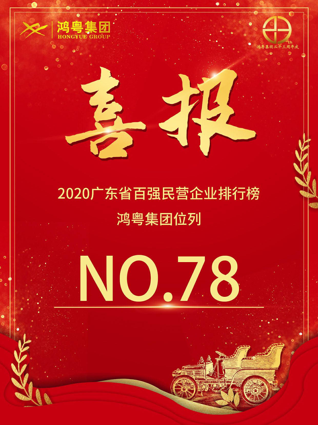 喜报丨重庆承泽城市绿化发展有限公司荣获2020广东省民营企业百强(图1)